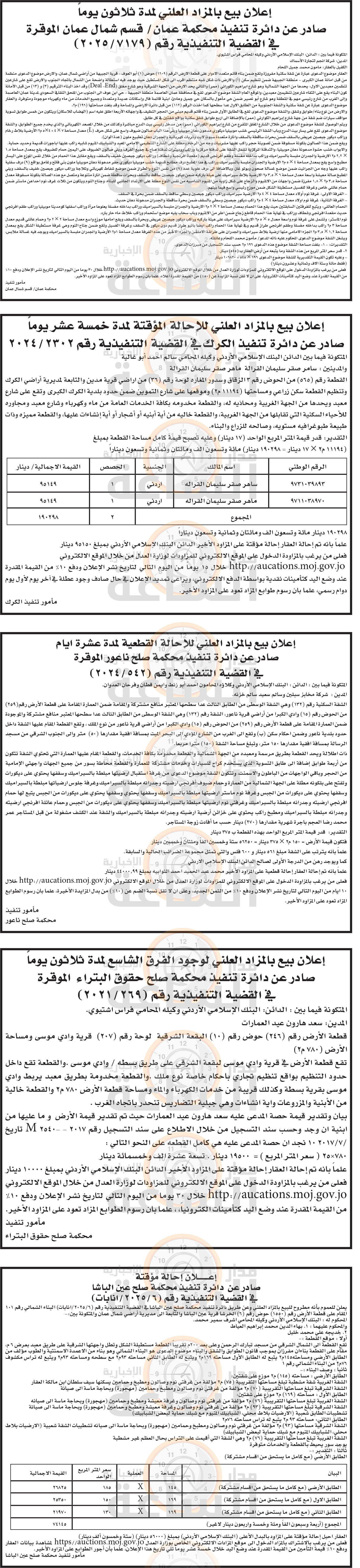 Madar Al-Saa Images 0.7677176294898348