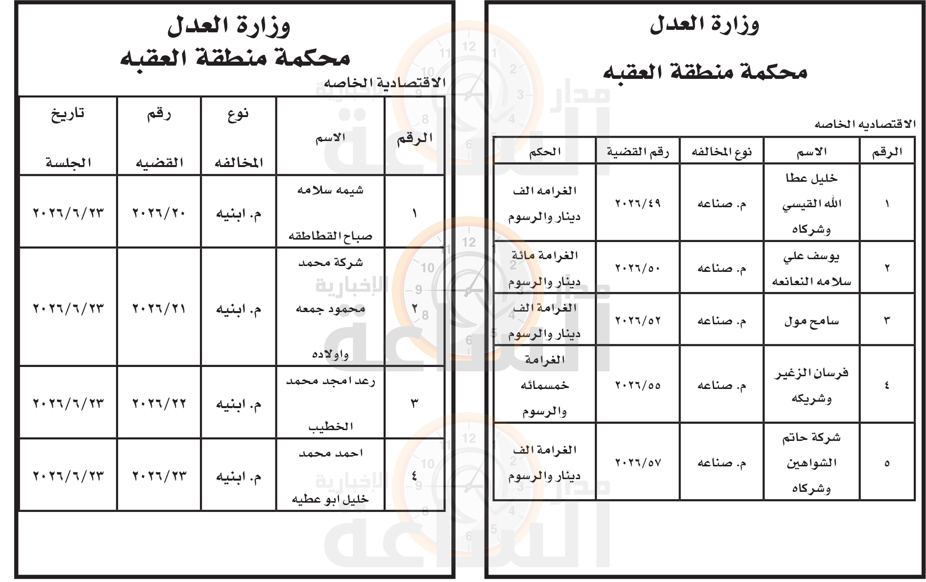 Madar Al-Saa Images 0.07886464024589945