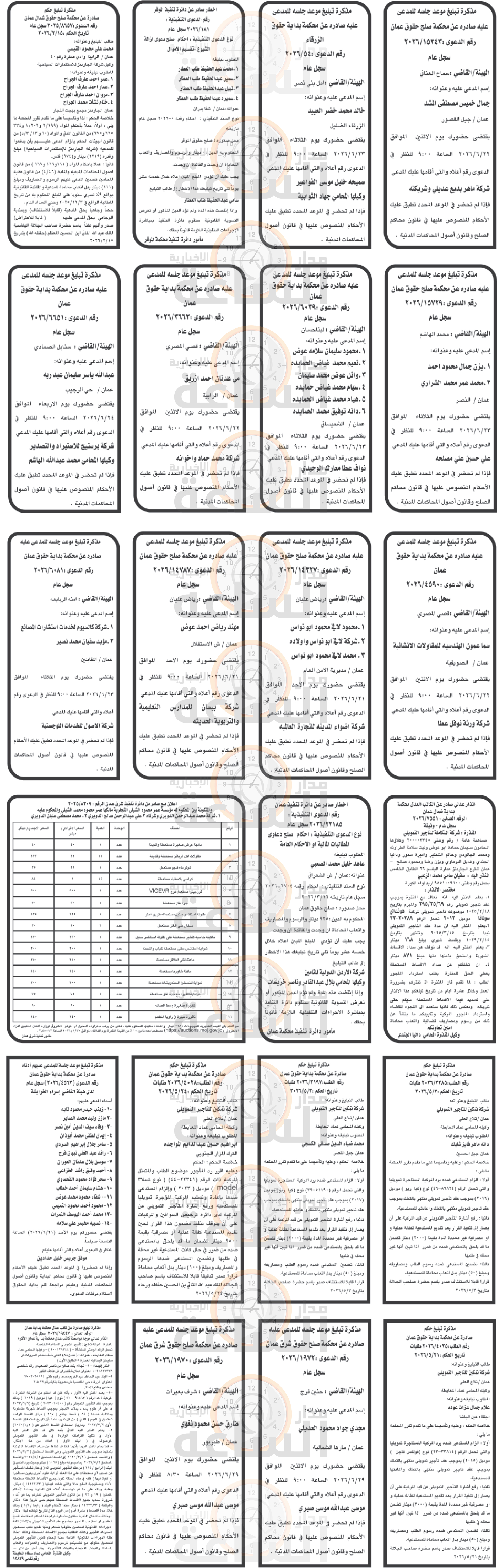 Madar Al-Saa Images 0.11427908004104104
