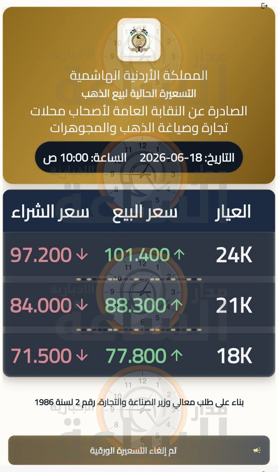 Madar Al-Saa Images 0.15069234473410043