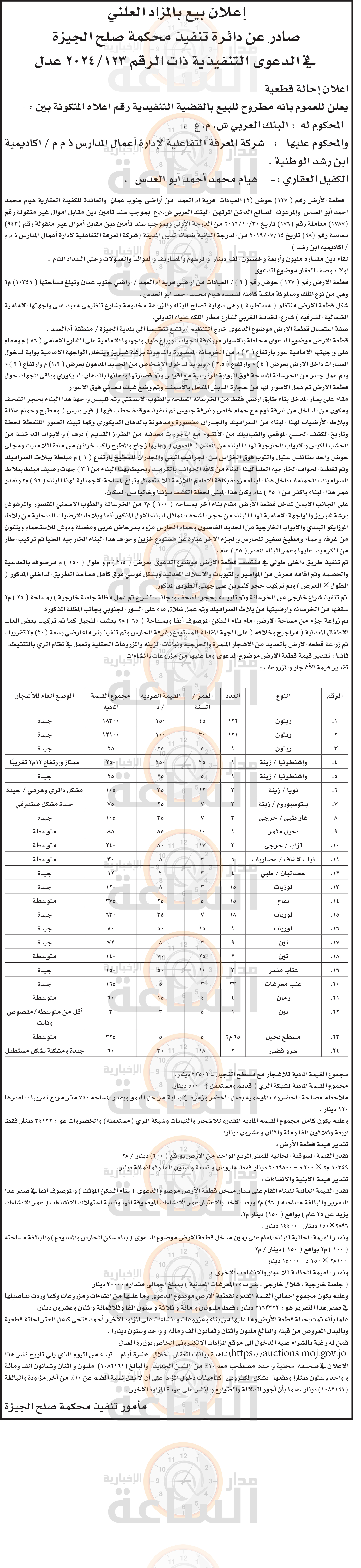Madar Al-Saa Images 0.41828045068856934