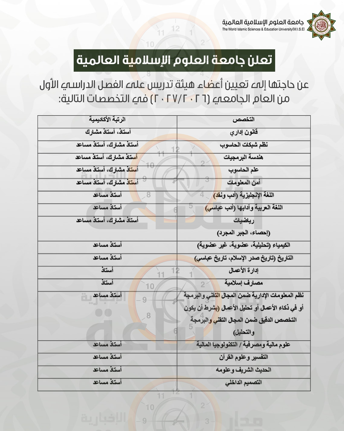Madar Al-Saa Images 0.3414529280068821