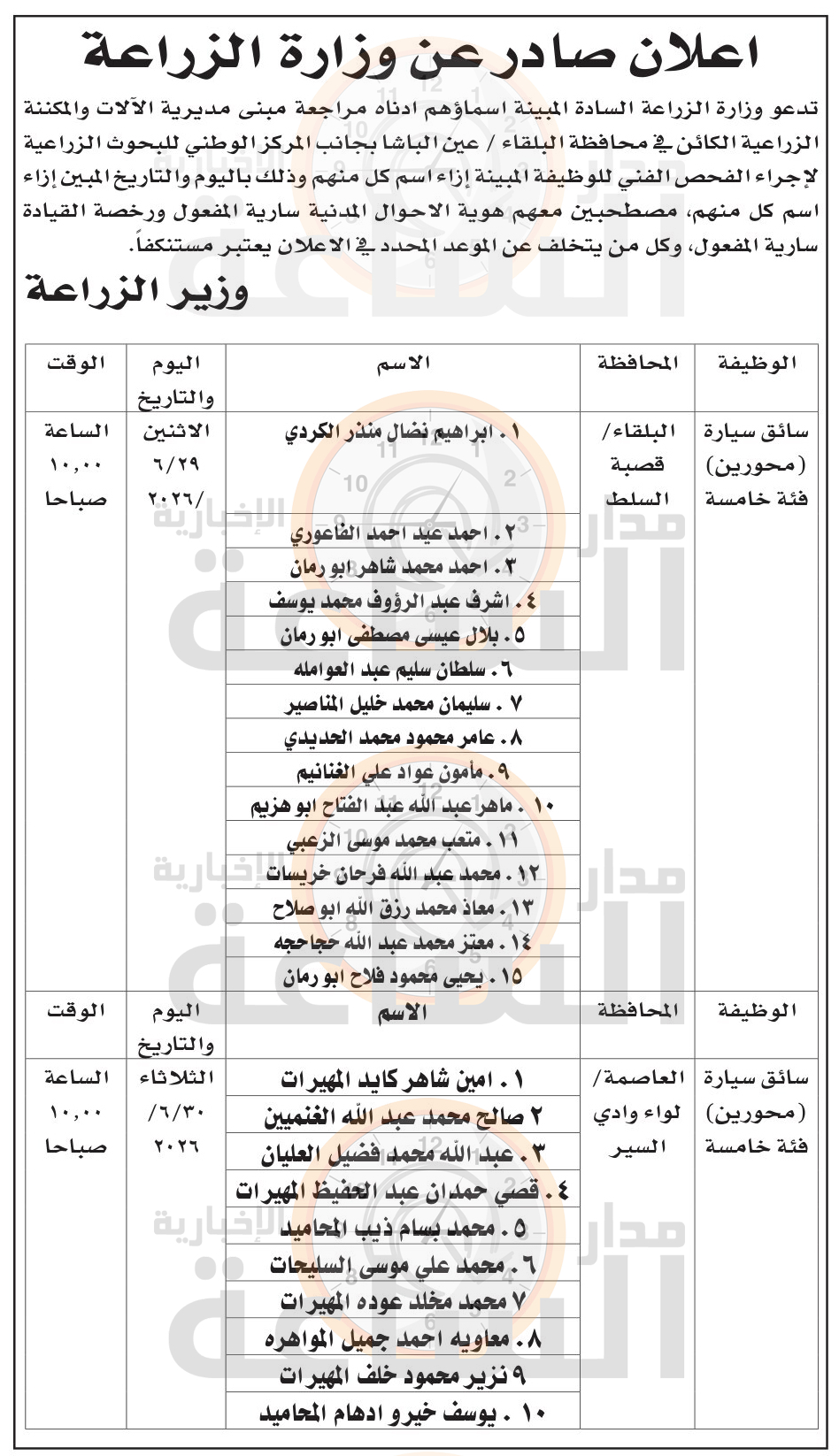 Madar Al-Saa Images 0.5697605634872019