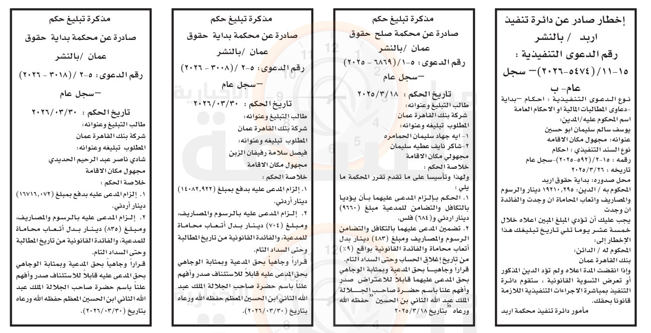 Madar Al-Saa Images 0.05540681197572128