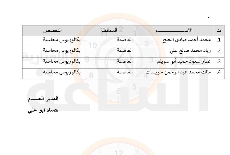 Madar Al-Saa Images 0.7302353868246764