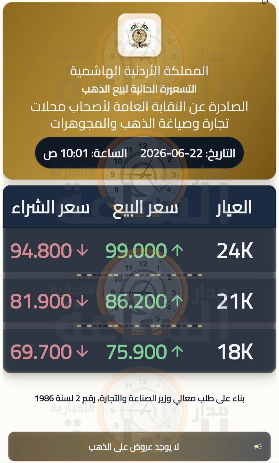 Madar Al-Saa Images 0.14507174110199583