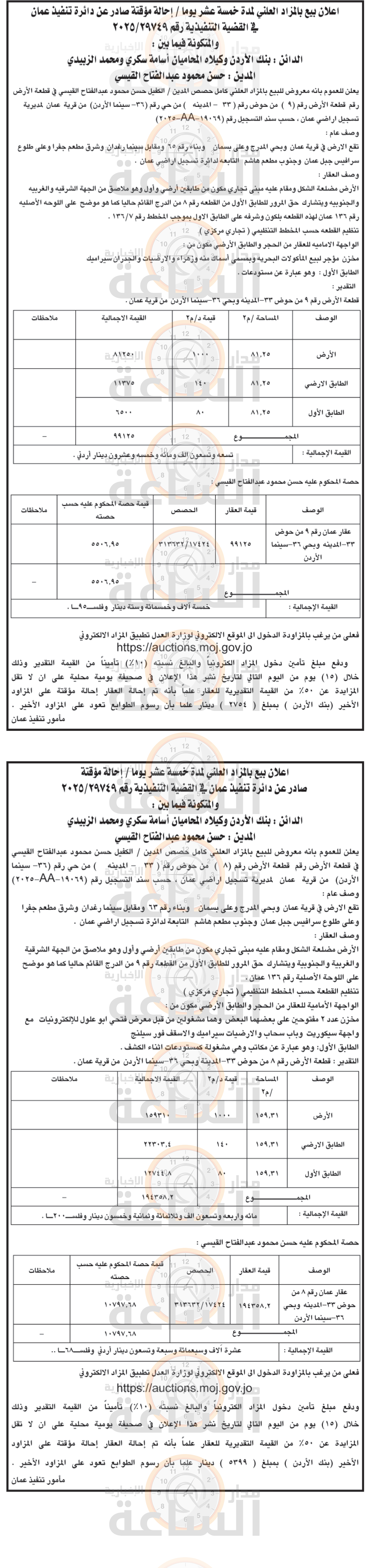 Madar Al-Saa Images 0.3585877564320855