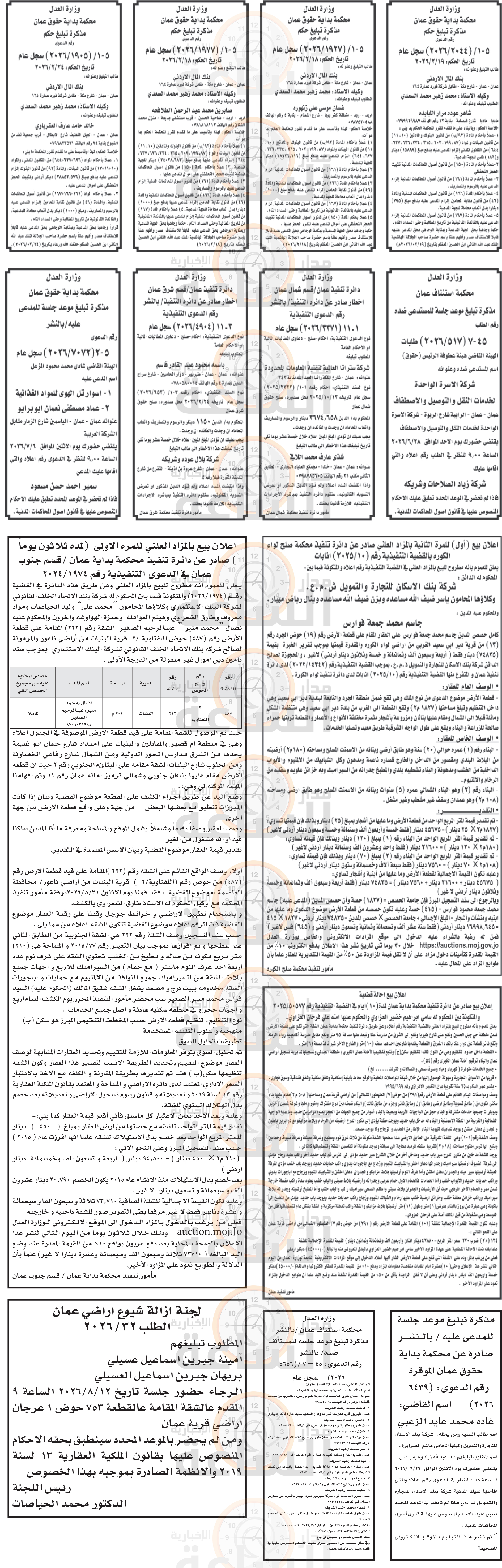 Madar Al-Saa Images 0.06413977855164488