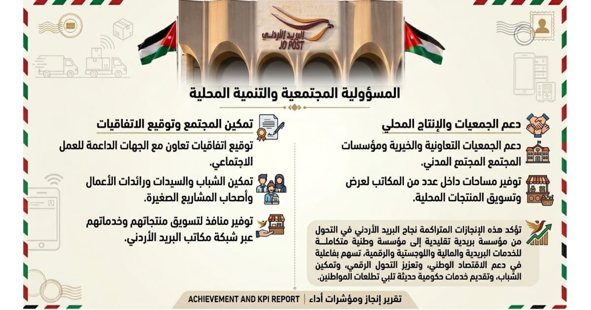 Madar Al-Saa Images 0.45812081643238745
