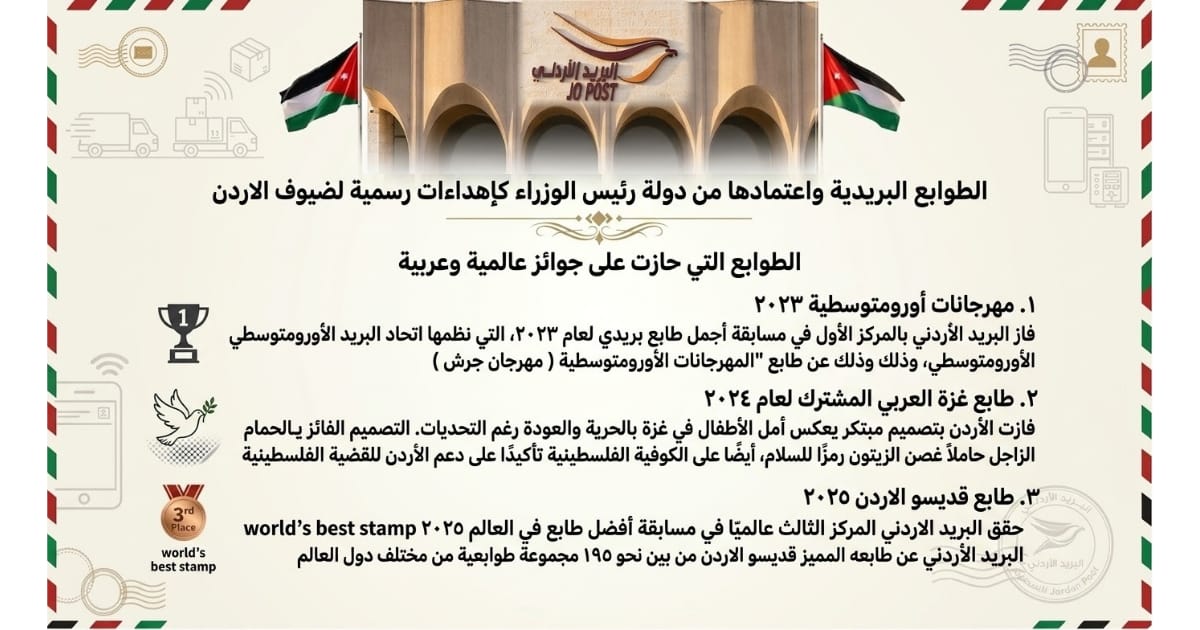 Madar Al-Saa Images 0.6805509375846979