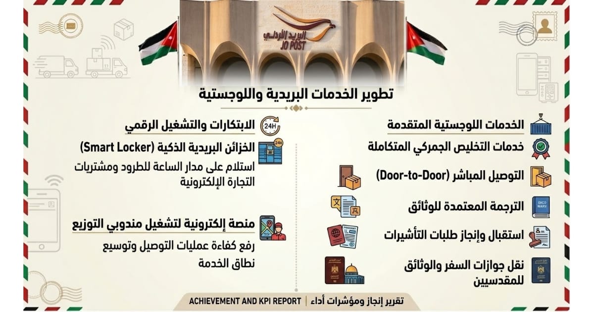 Madar Al-Saa Images 0.20191710212334502