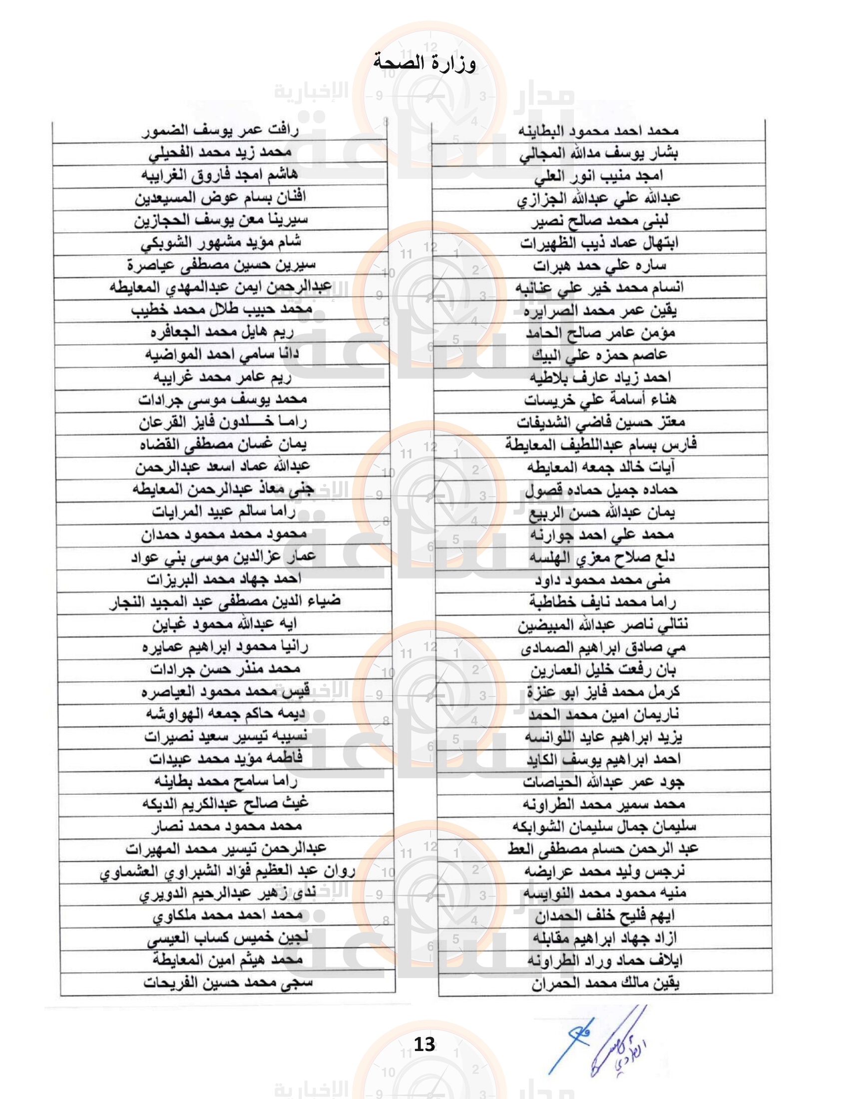 Madar Al-Saa Images 0.3899000307064634