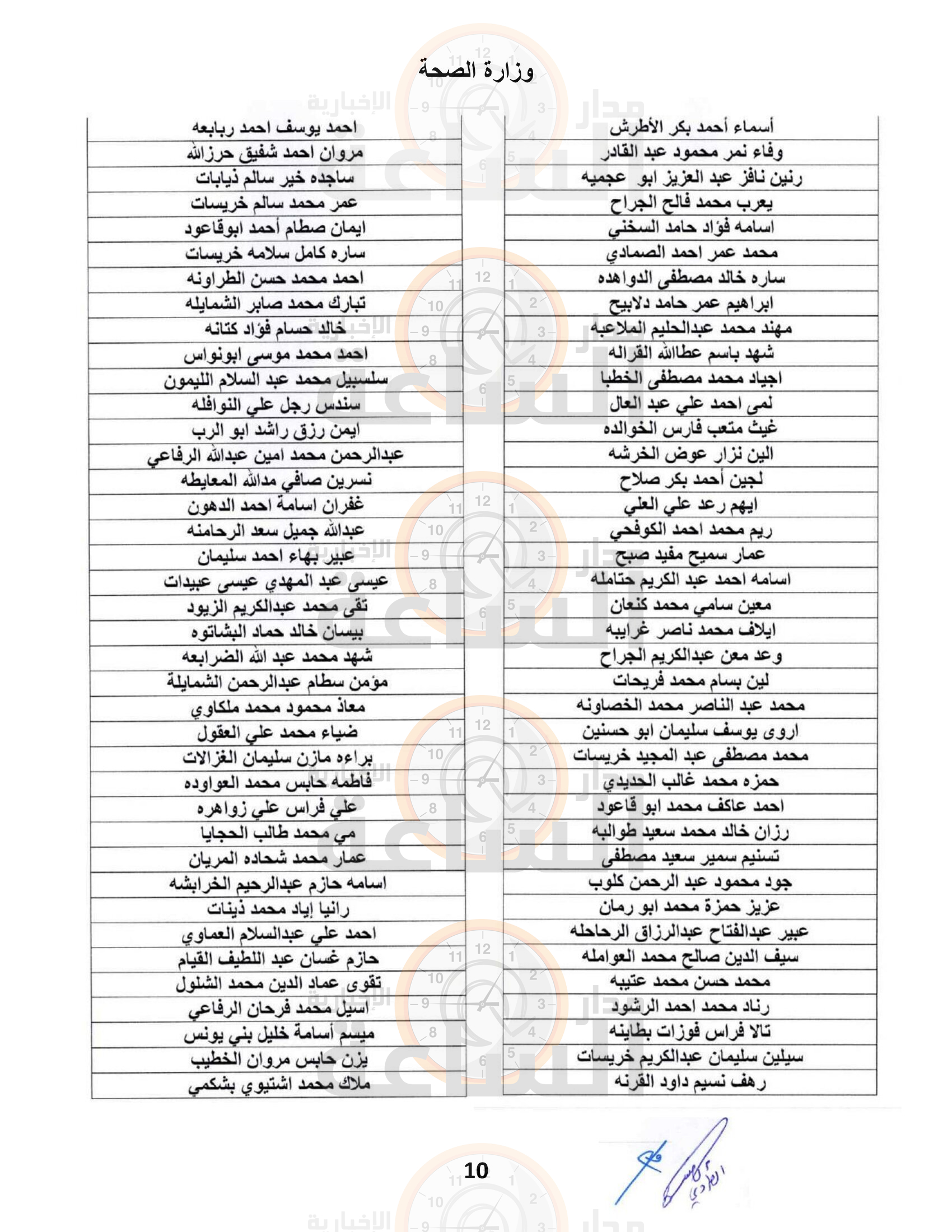 Madar Al-Saa Images 0.13318643083519444