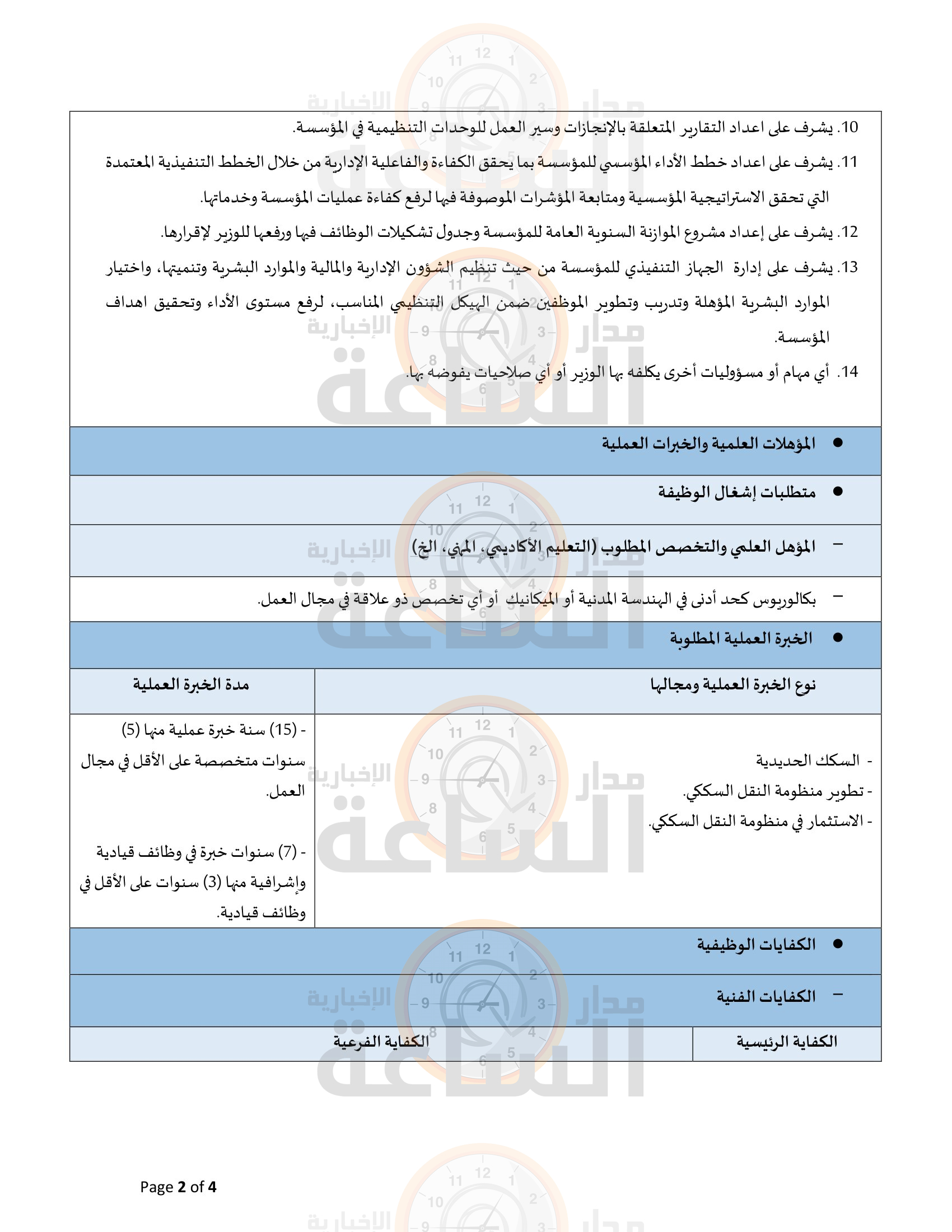 Madar Al-Saa Images 0.9230916330842461