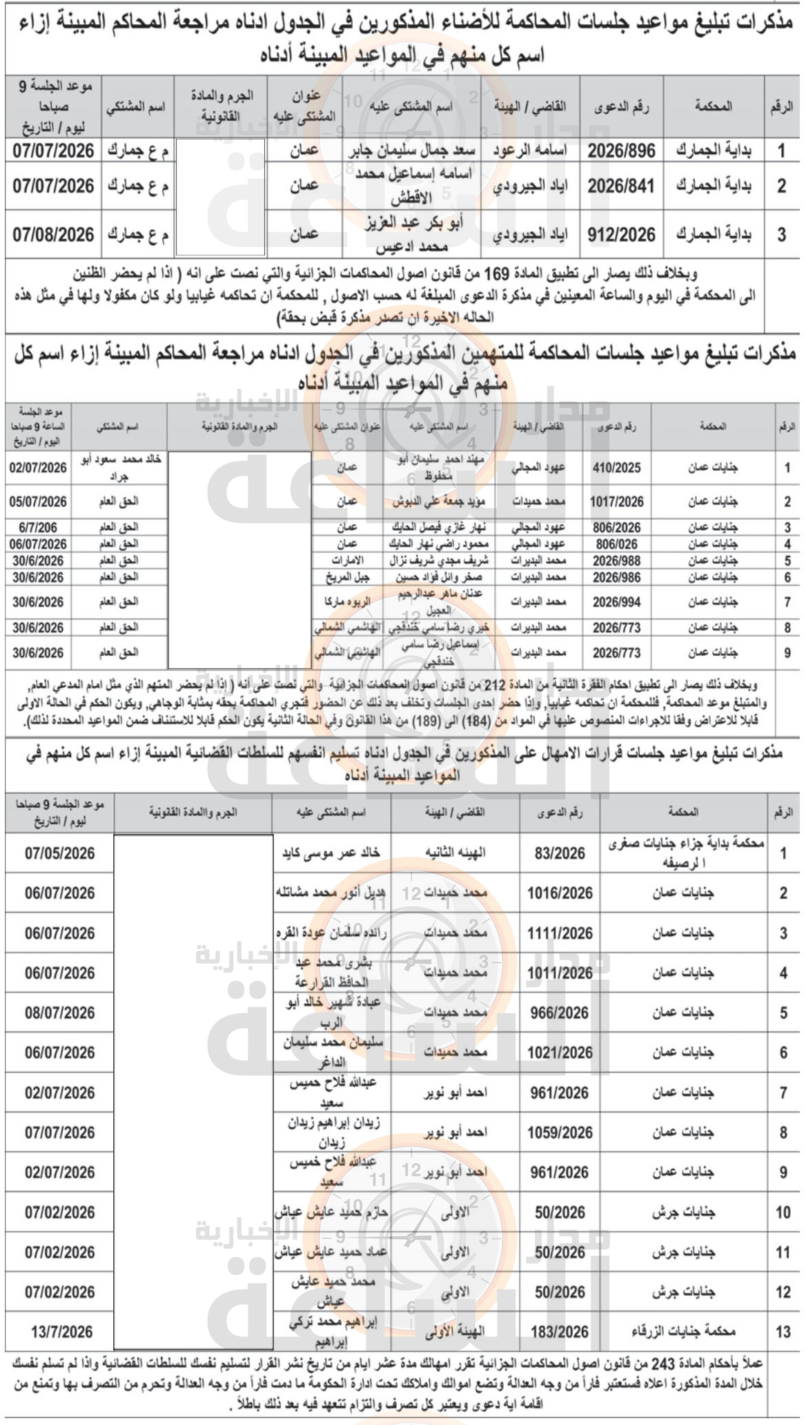 Madar Al-Saa Images 0.5812614329248947