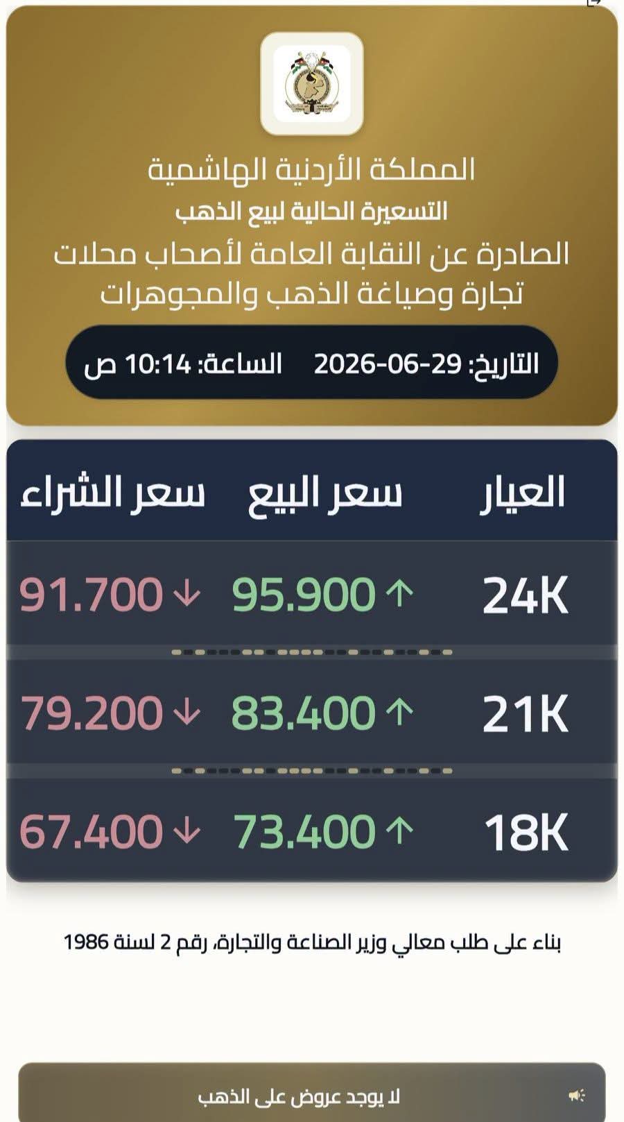 Madar Al-Saa Images 0.5828234866214437