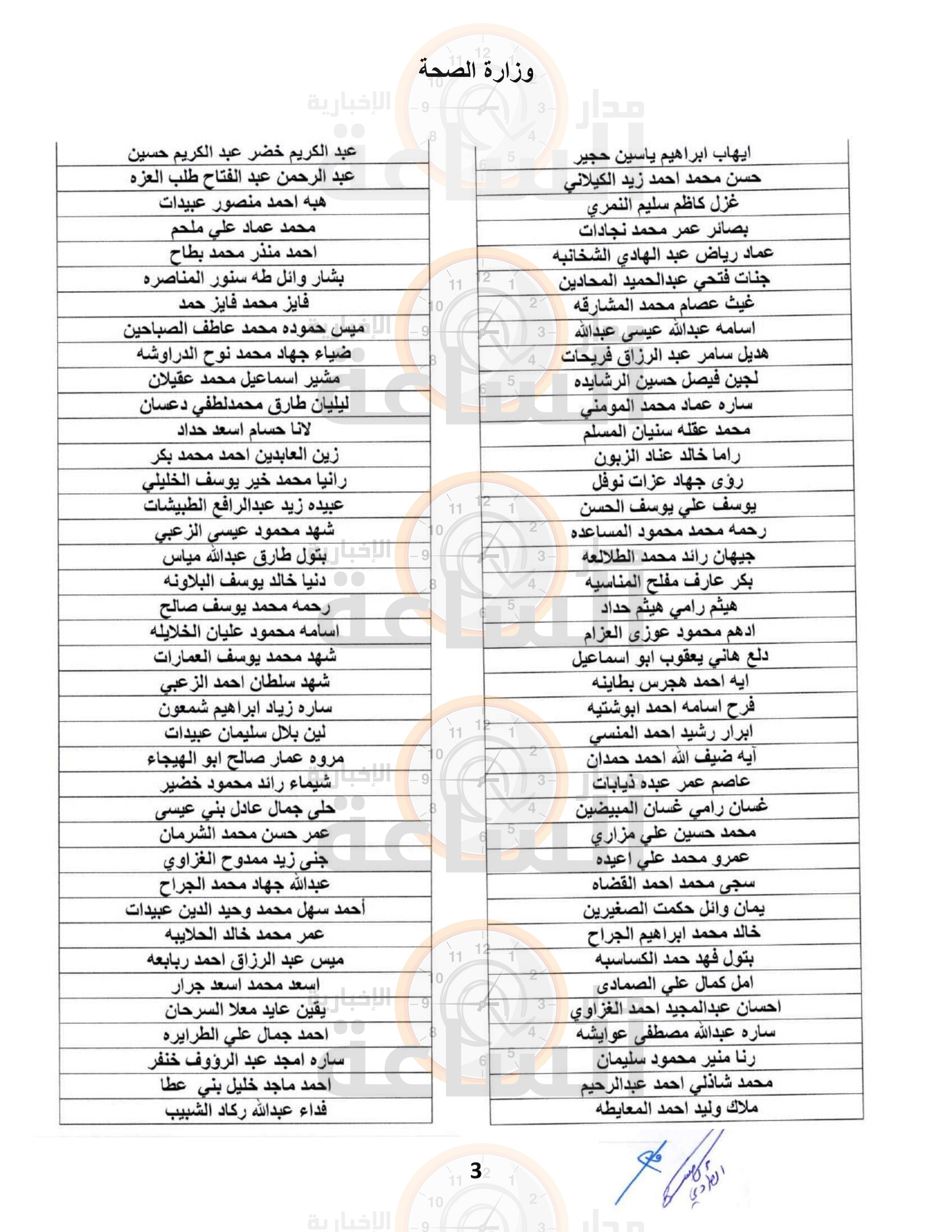 Madar Al-Saa Images 0.45112256157646957
