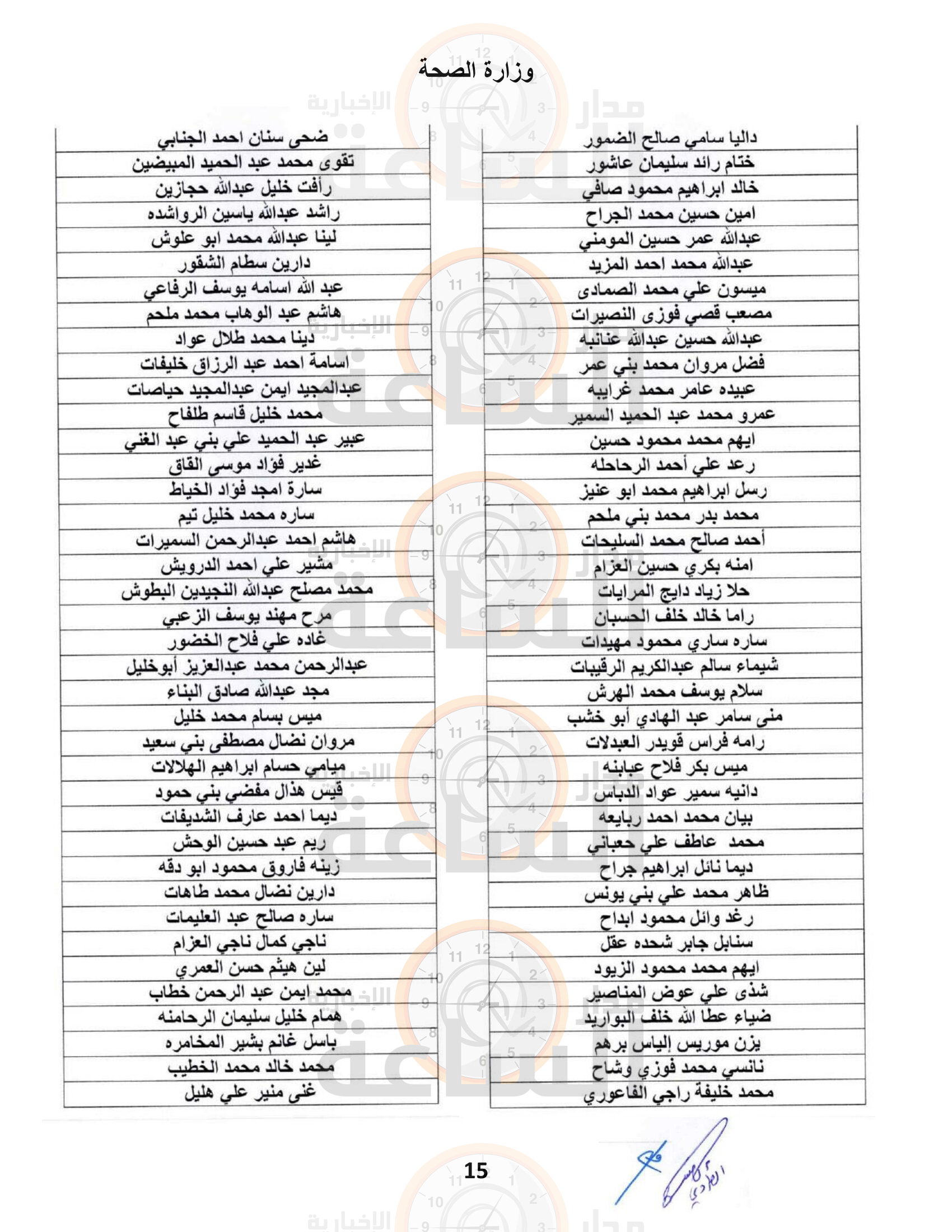 Madar Al-Saa Images 0.07974206580217147