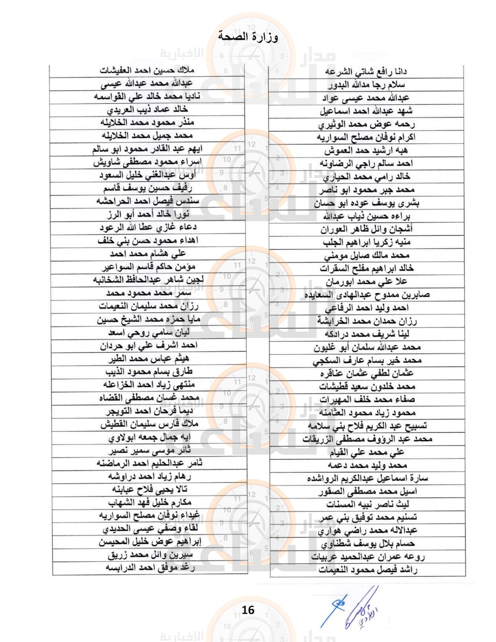 Madar Al-Saa Images 0.3284361317480491