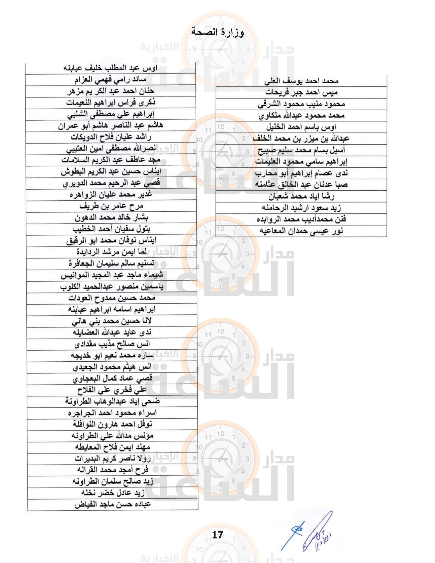 Madar Al-Saa Images 0.7252829661695086