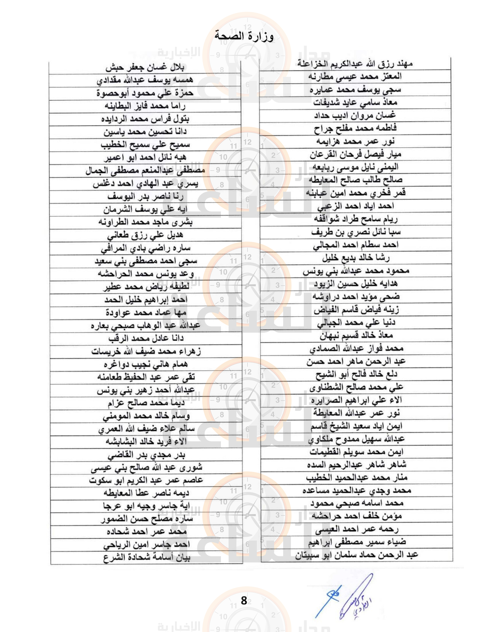 Madar Al-Saa Images 0.8572885634639816