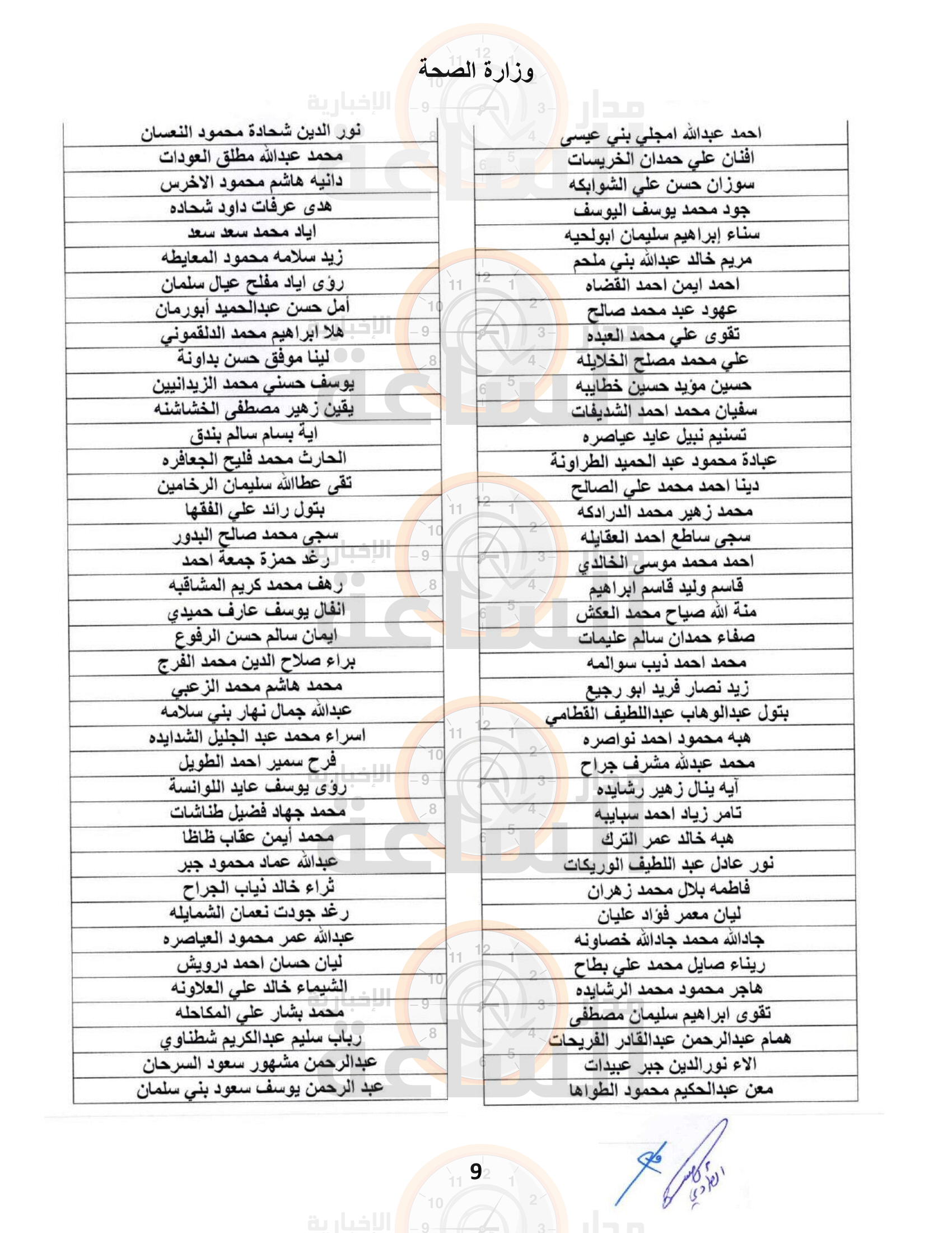 Madar Al-Saa Images 0.15758660025522053