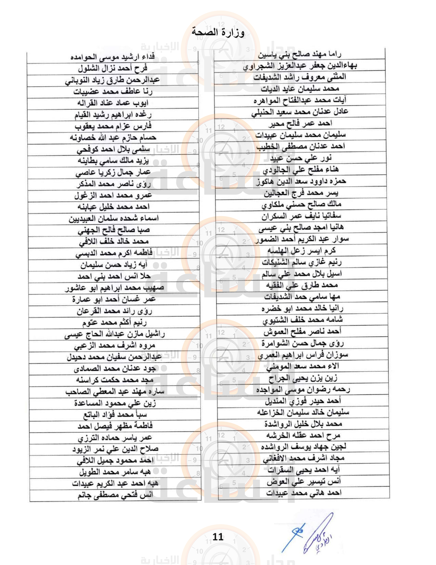 Madar Al-Saa Images 0.2987564239563928