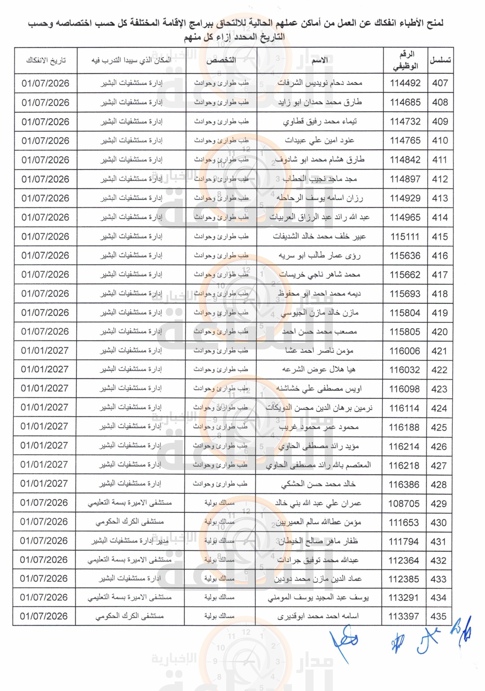 Madar Al-Saa Images 0.6019803535688578
