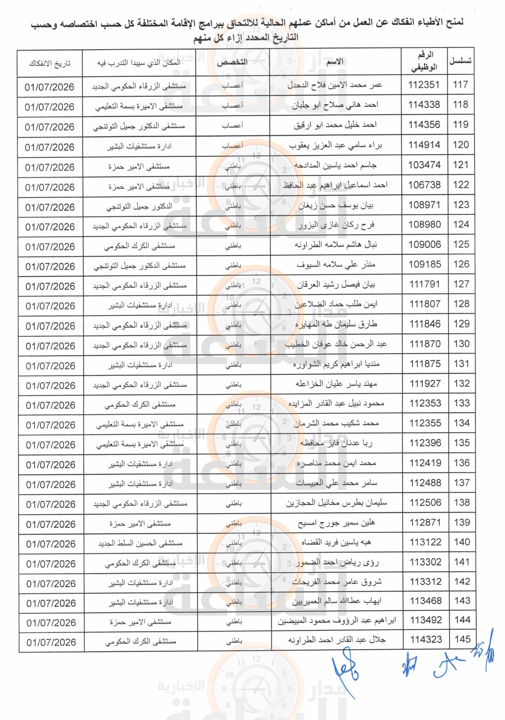 Madar Al-Saa Images 0.46488466206616386
