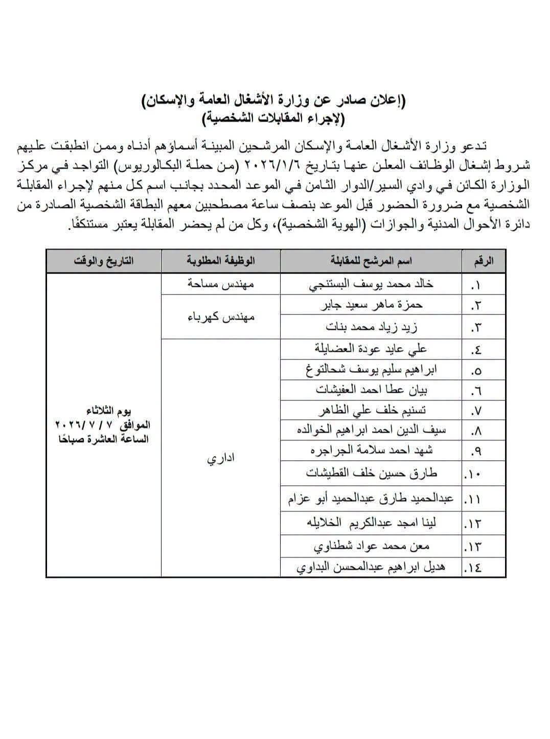 Madar Al-Saa Images 0.855881498671486