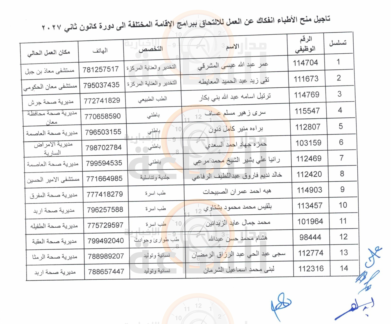 Madar Al-Saa Images 0.4138506061379743