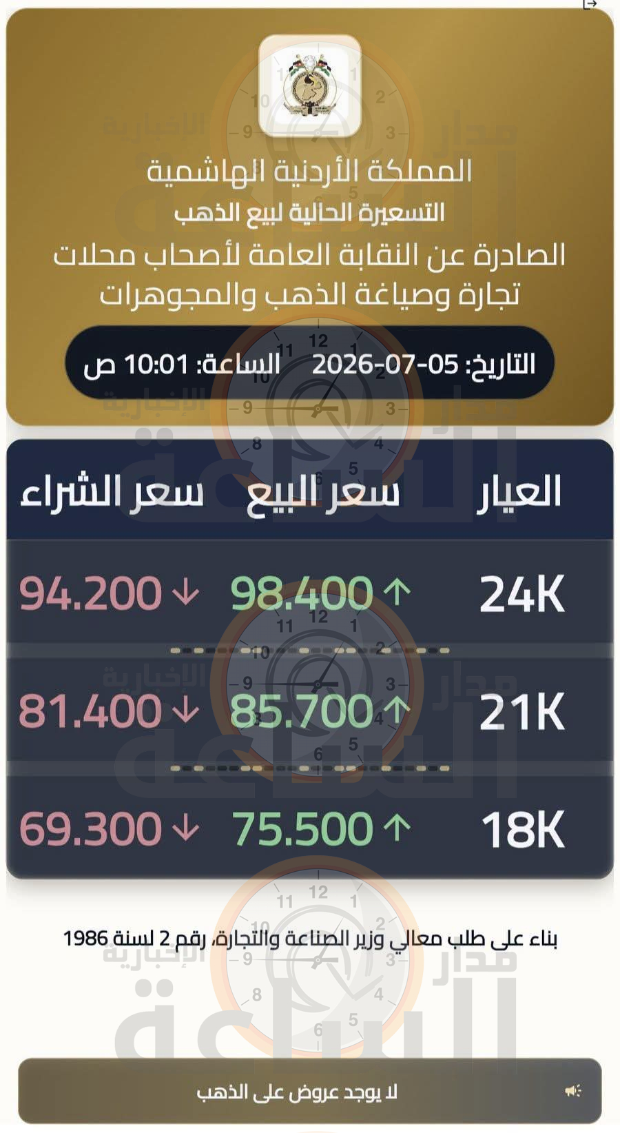 Madar Al-Saa Images 0.13788454588190358