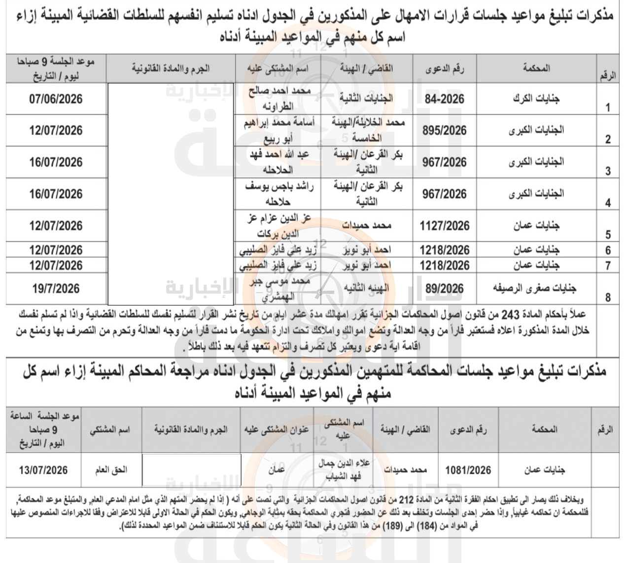 Madar Al-Saa Images 0.7622469902457746