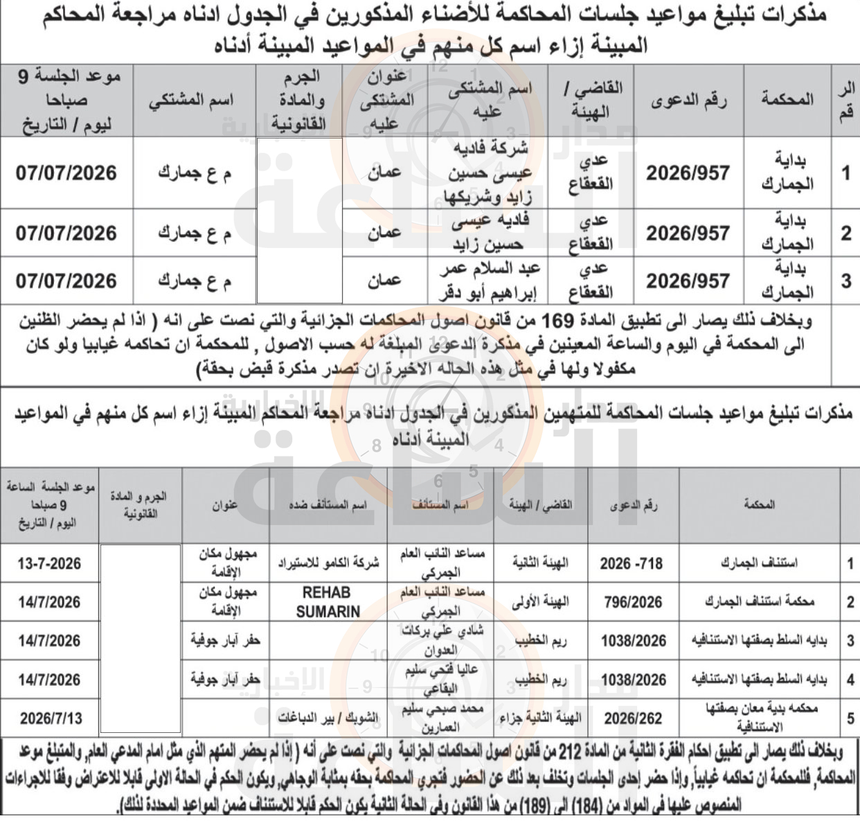 Madar Al-Saa Images 0.22162450242584641