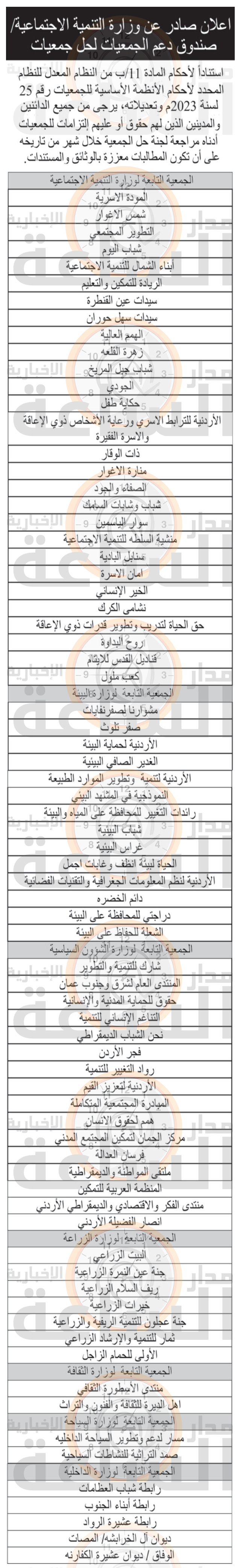 Madar Al-Saa Images 0.26148931159976985