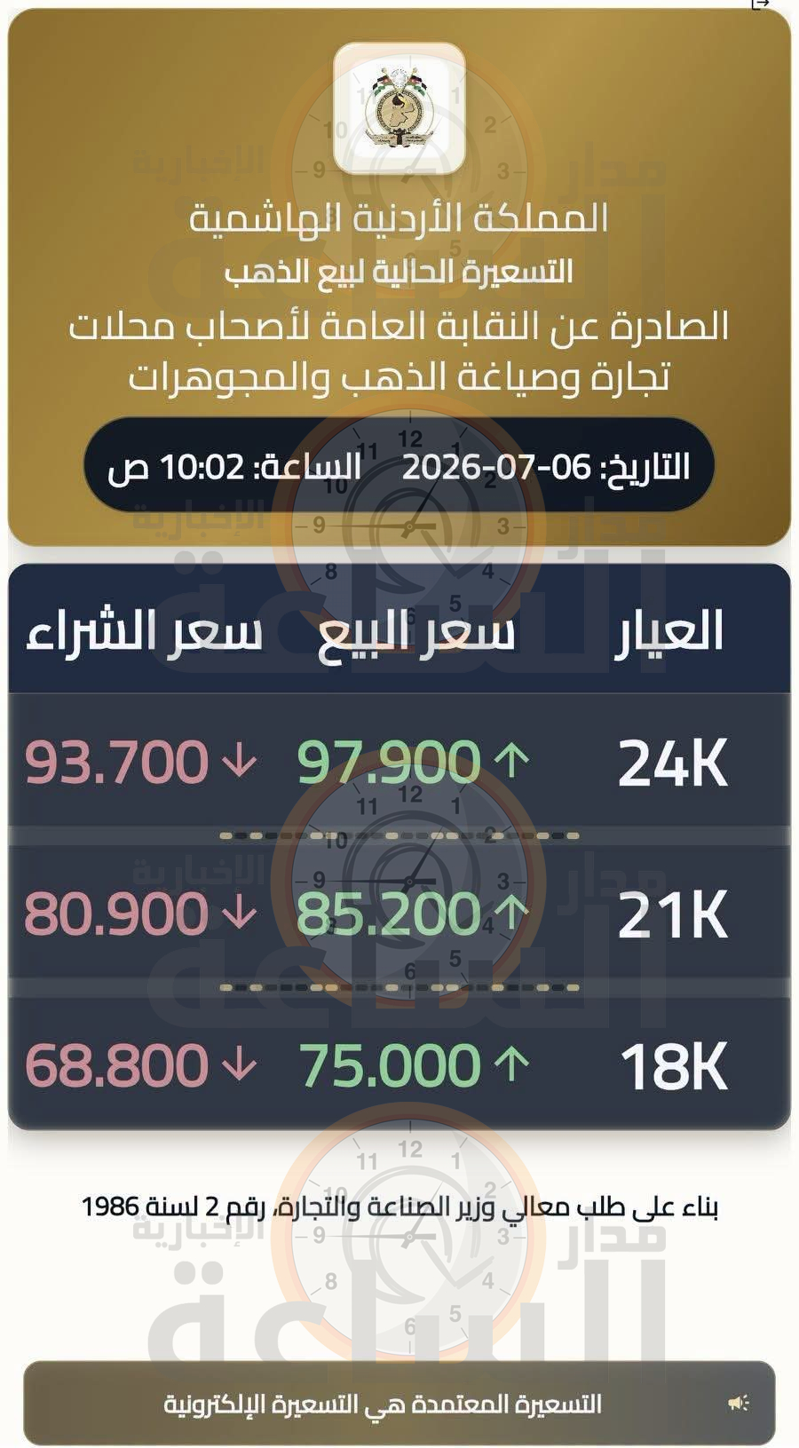 Madar Al-Saa Images 0.7917381918870693