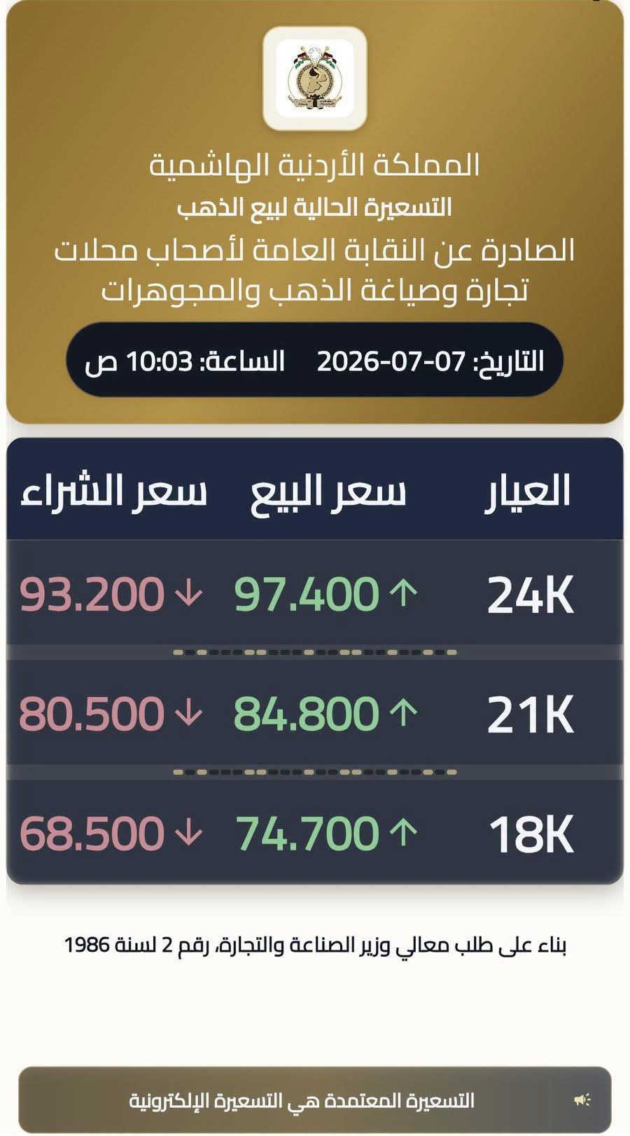 Madar Al-Saa Images 0.17235284347618218
