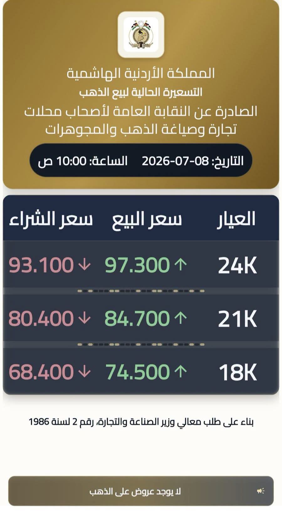 Madar Al-Saa Images 0.5995877782277276