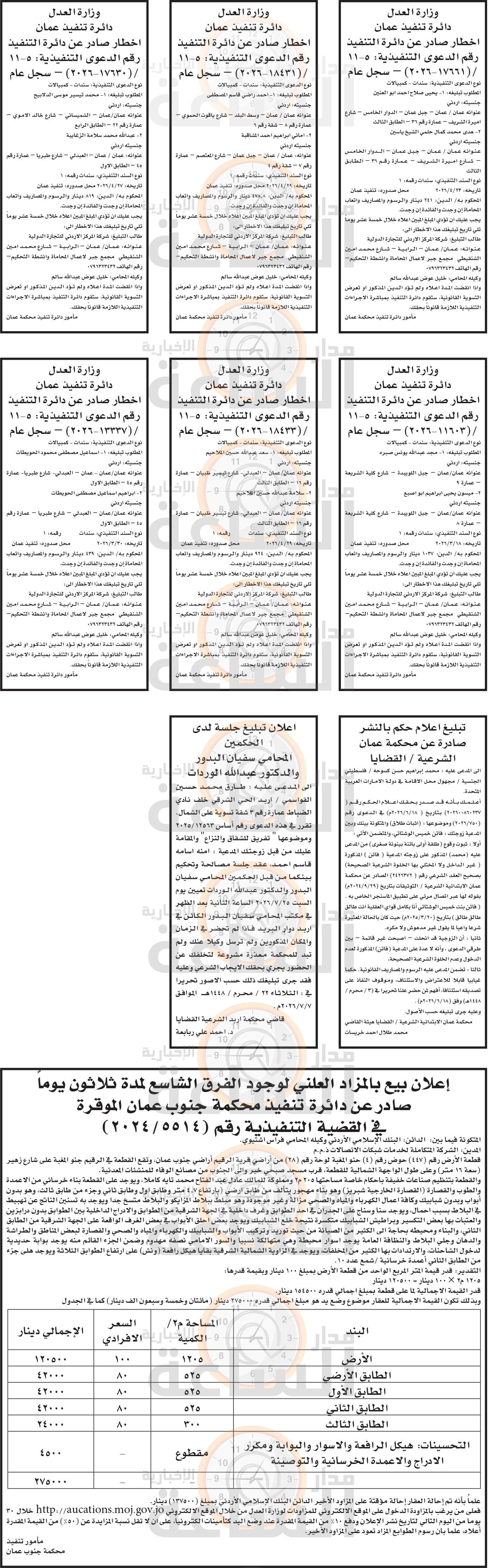 Madar Al-Saa Images 0.2818640361198549