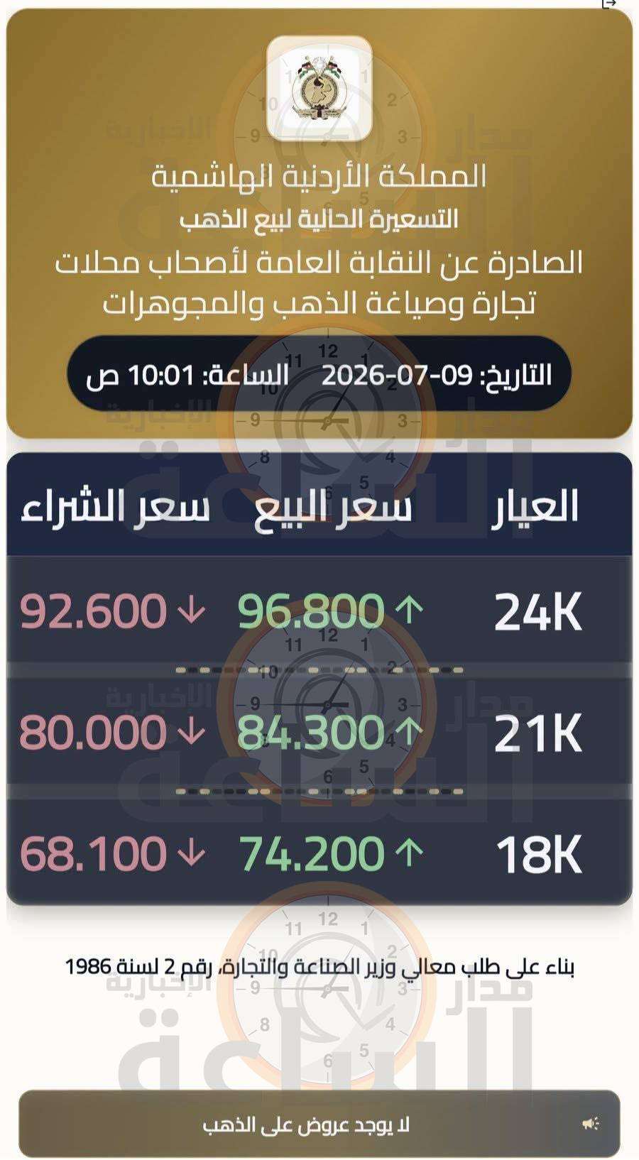 Madar Al-Saa Images 0.2699281198547443