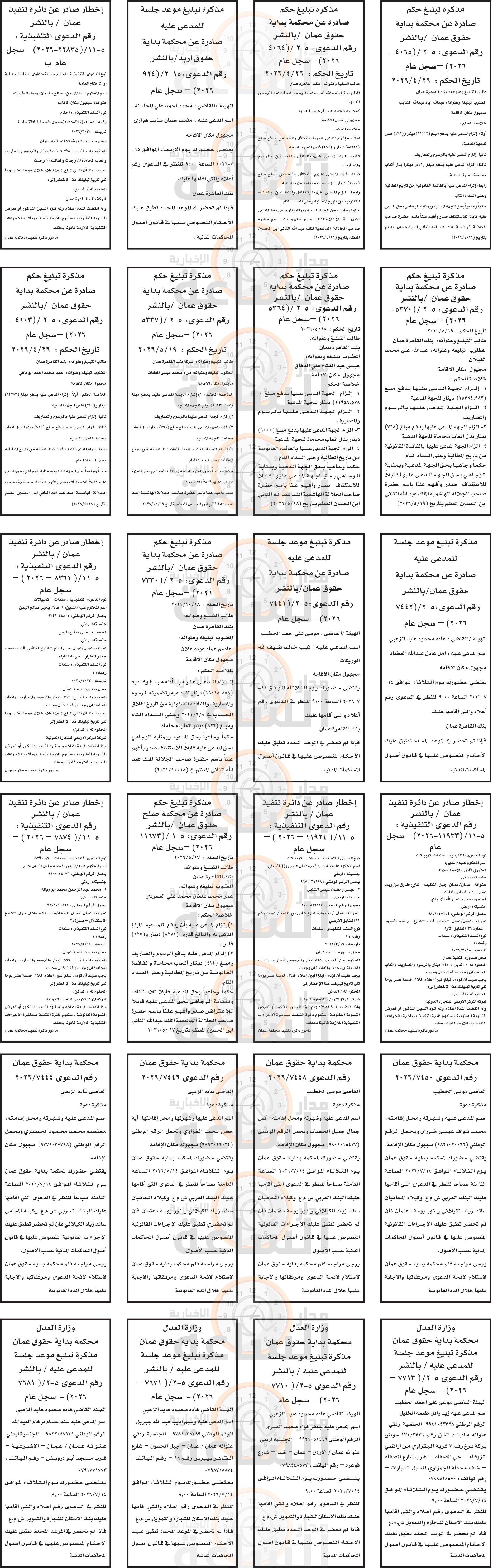 Madar Al-Saa Images 0.9603775621557351