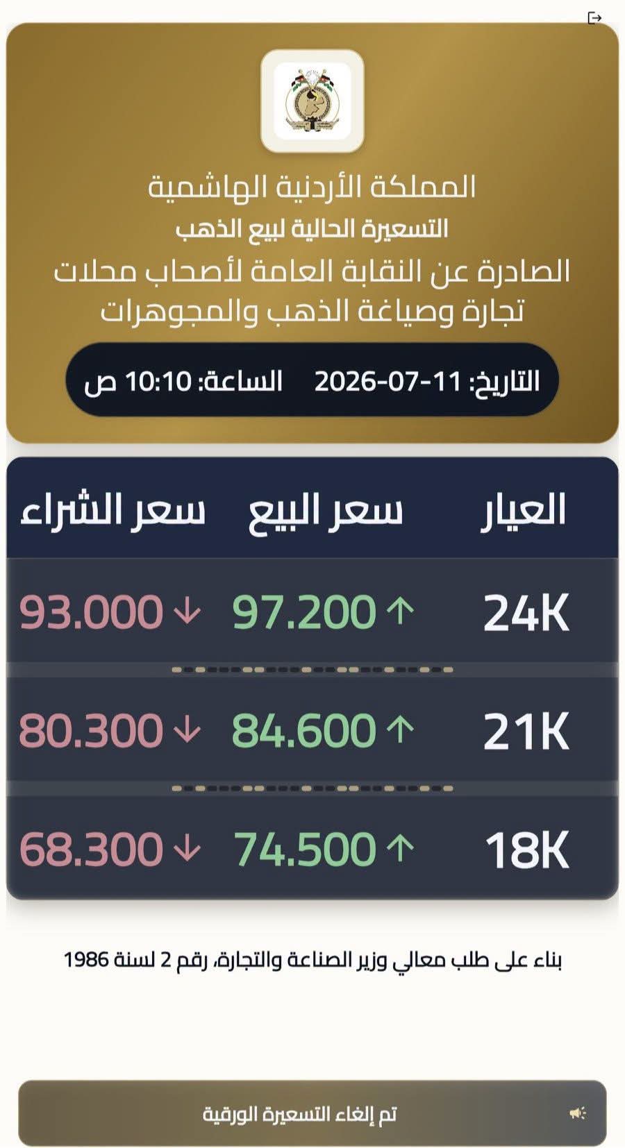 Madar Al-Saa Images 0.3515586389242933