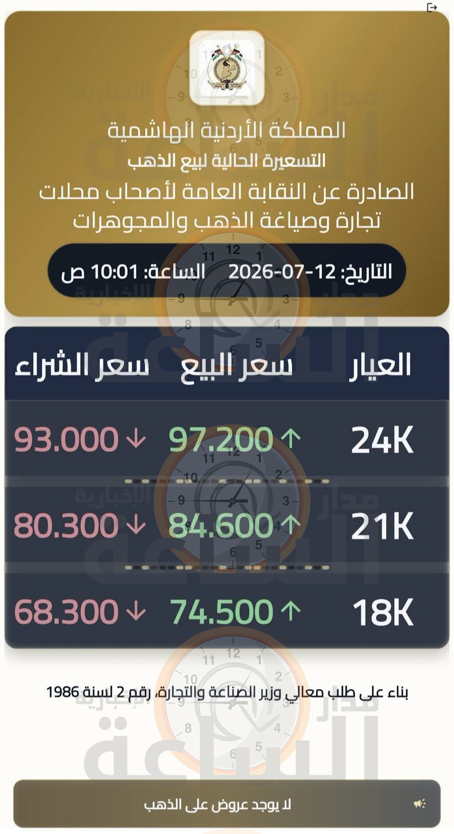 Madar Al-Saa Images 0.4676634254292691