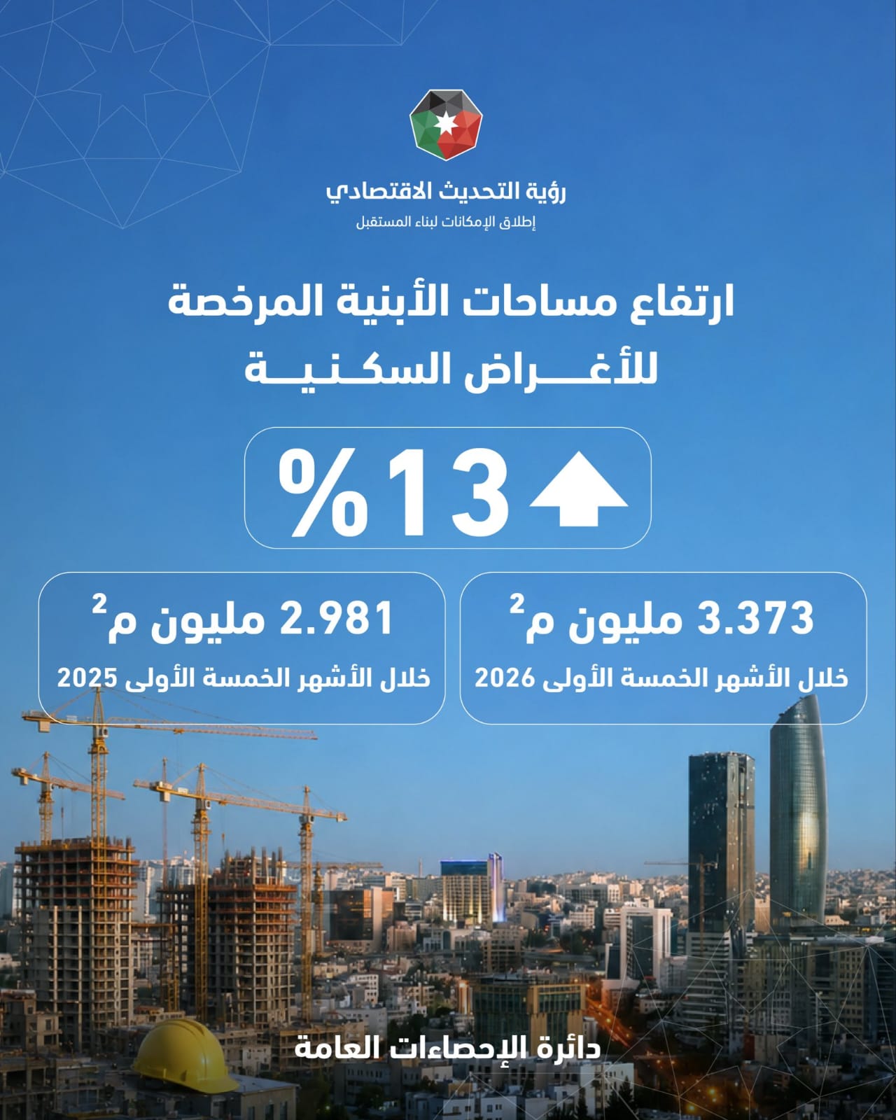 Madar Al-Saa Images 0.6637366394225747
