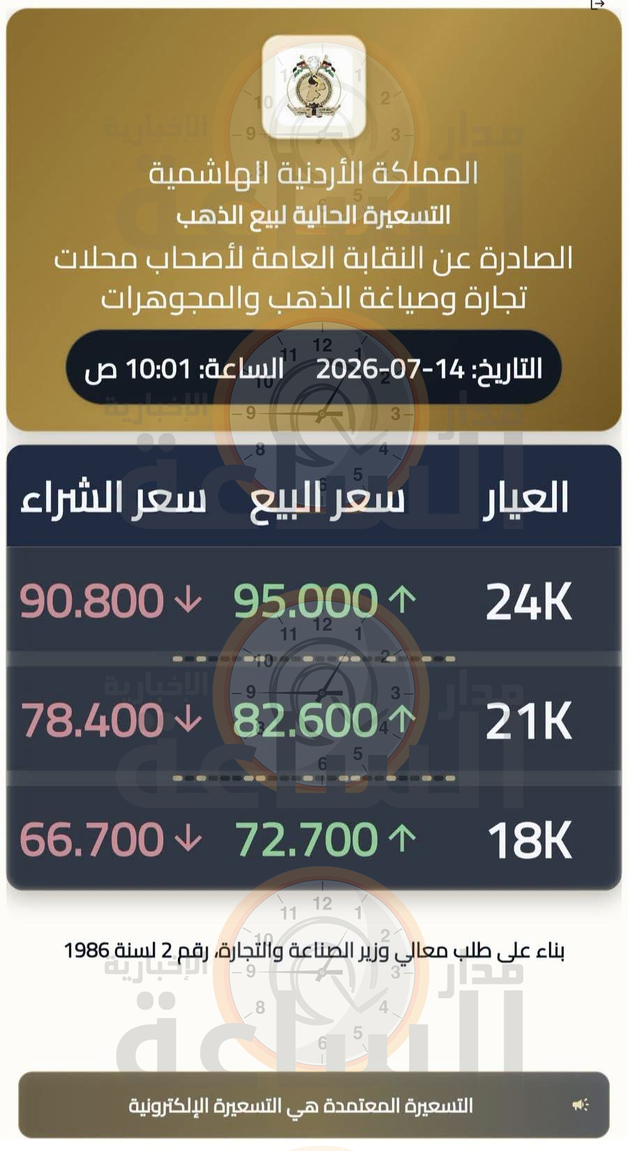 Madar Al-Saa Images 0.3254207637256188