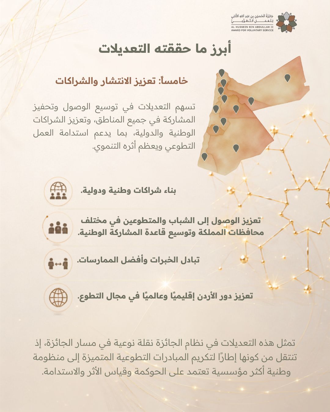 Madar Al-Saa Images 0.6899761462687484