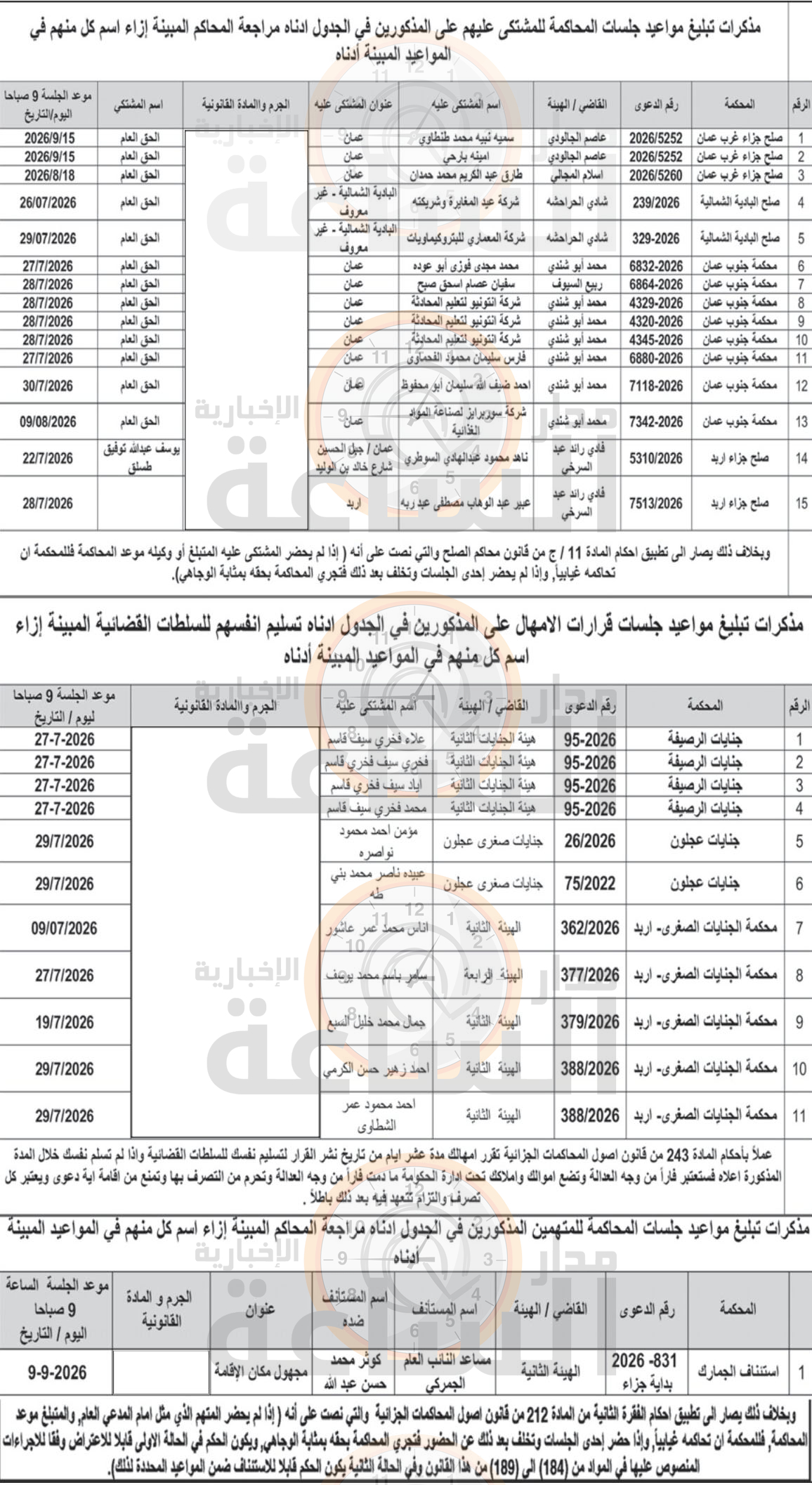 Madar Al-Saa Images 0.35324208230756393