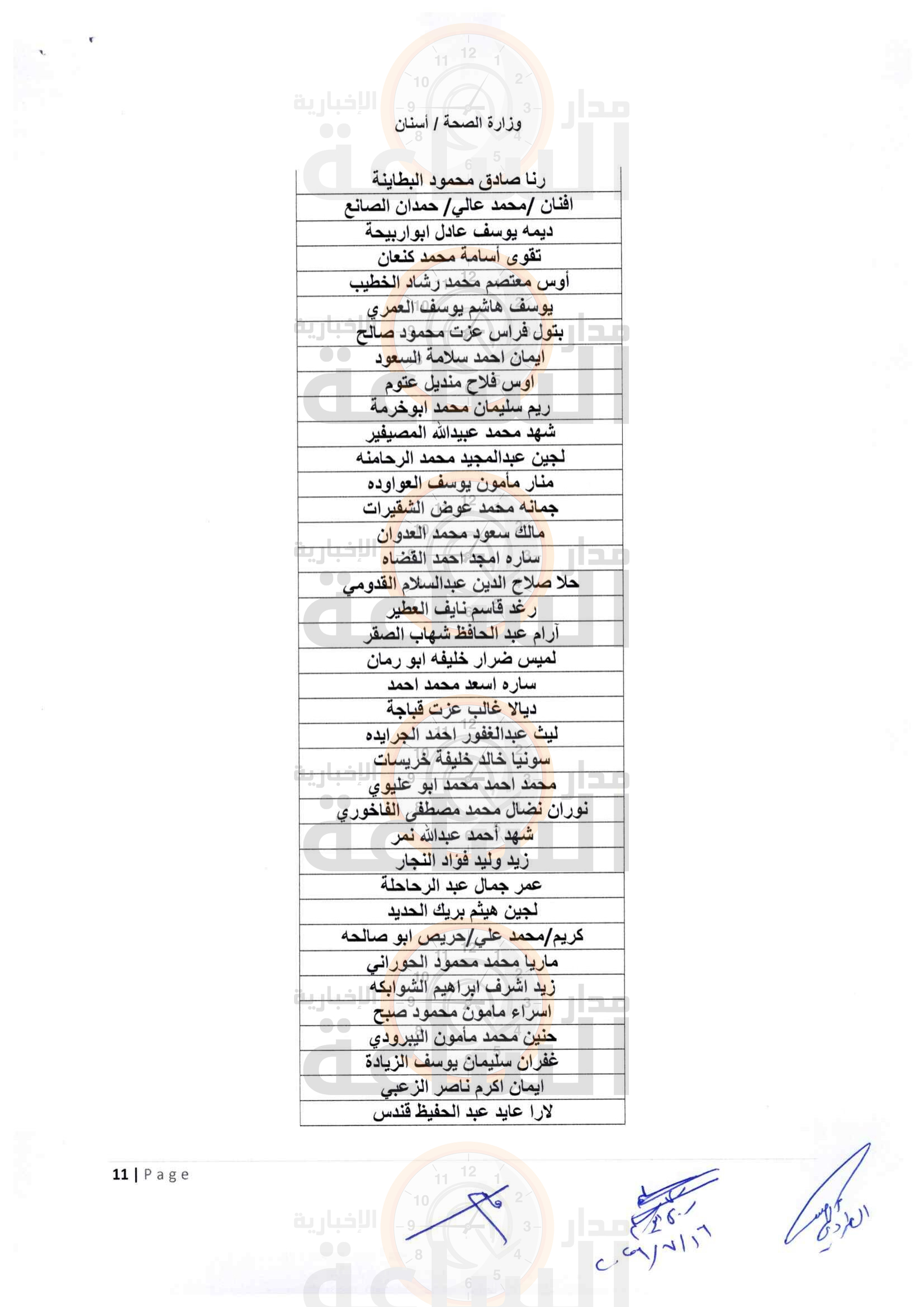 Madar Al-Saa Images 0.14515952312771807