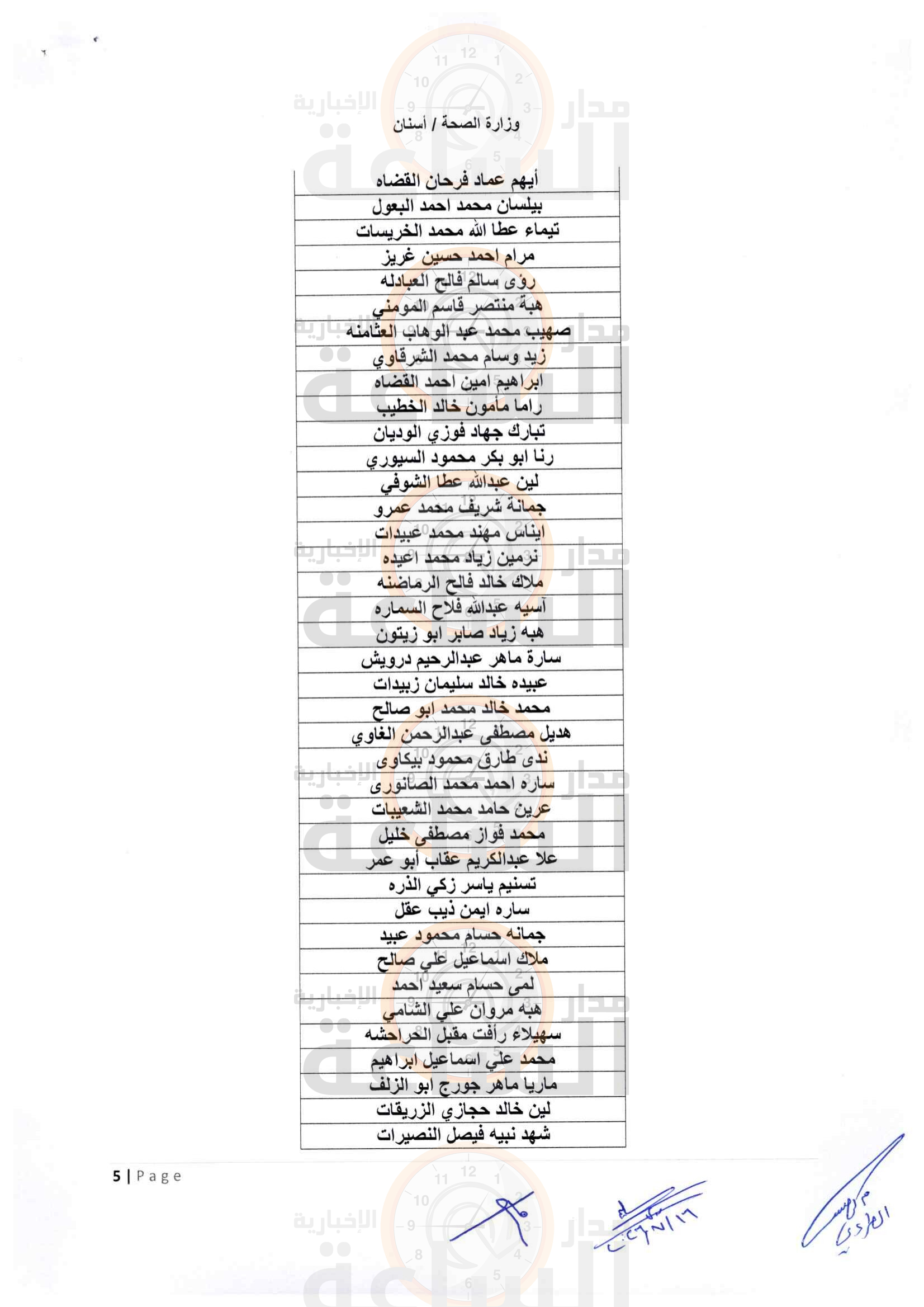 Madar Al-Saa Images 0.6689898763145673