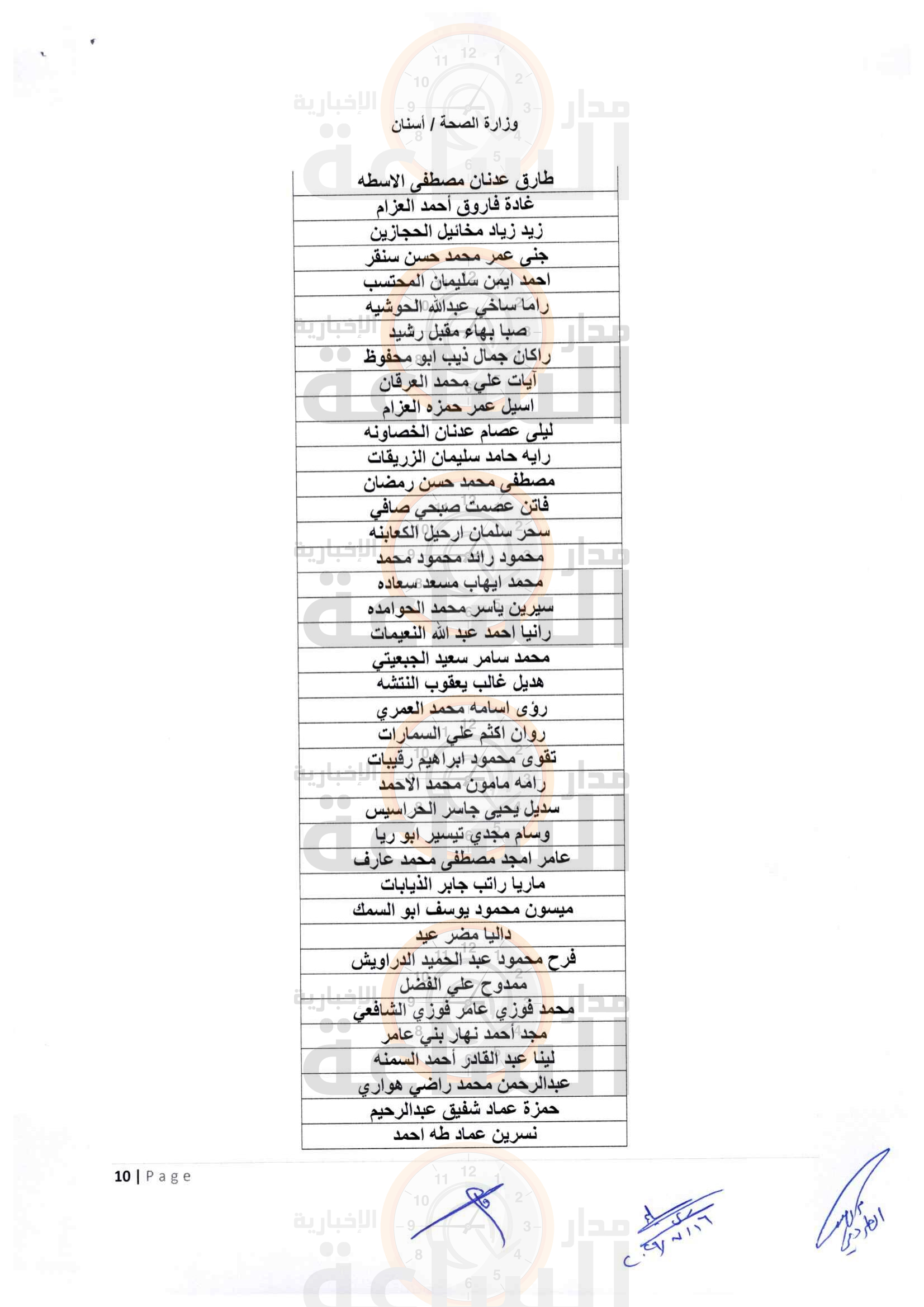 Madar Al-Saa Images 0.31608129445889477